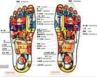 foot chart